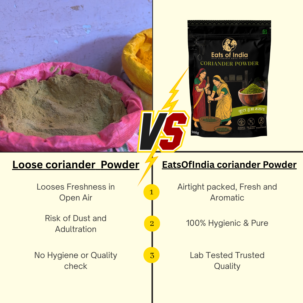 कुटा हुआ Coriander Powder