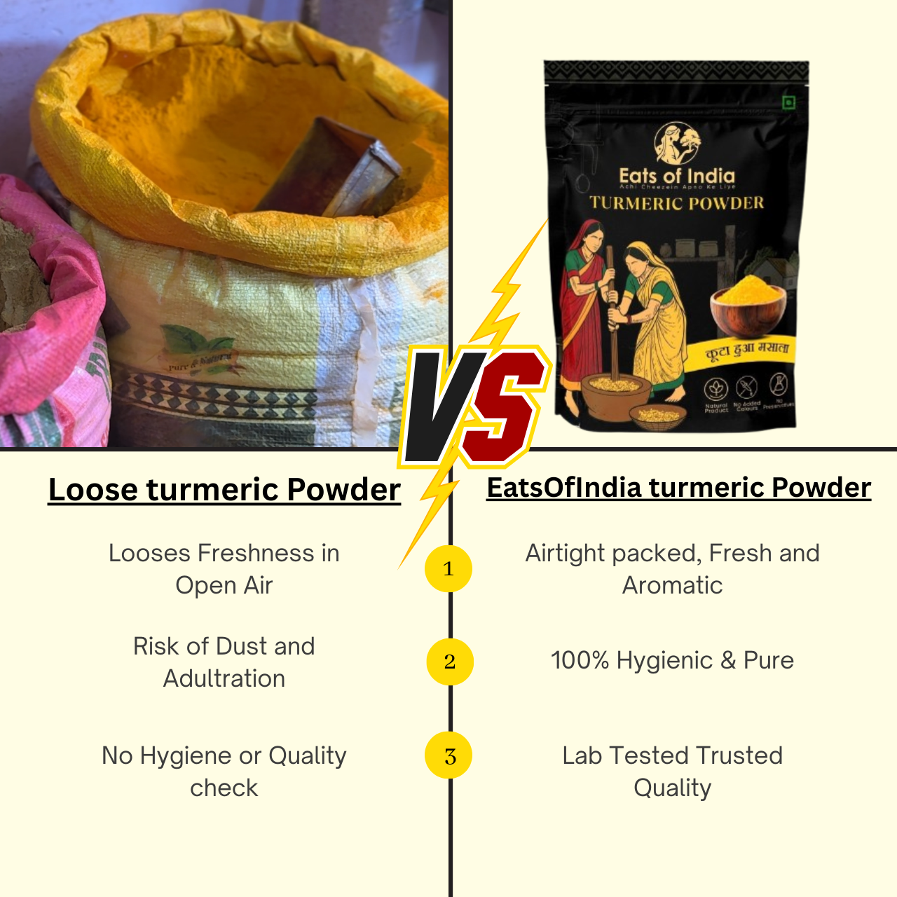 कुटा हुआ Turmeric Powder (1kg)
