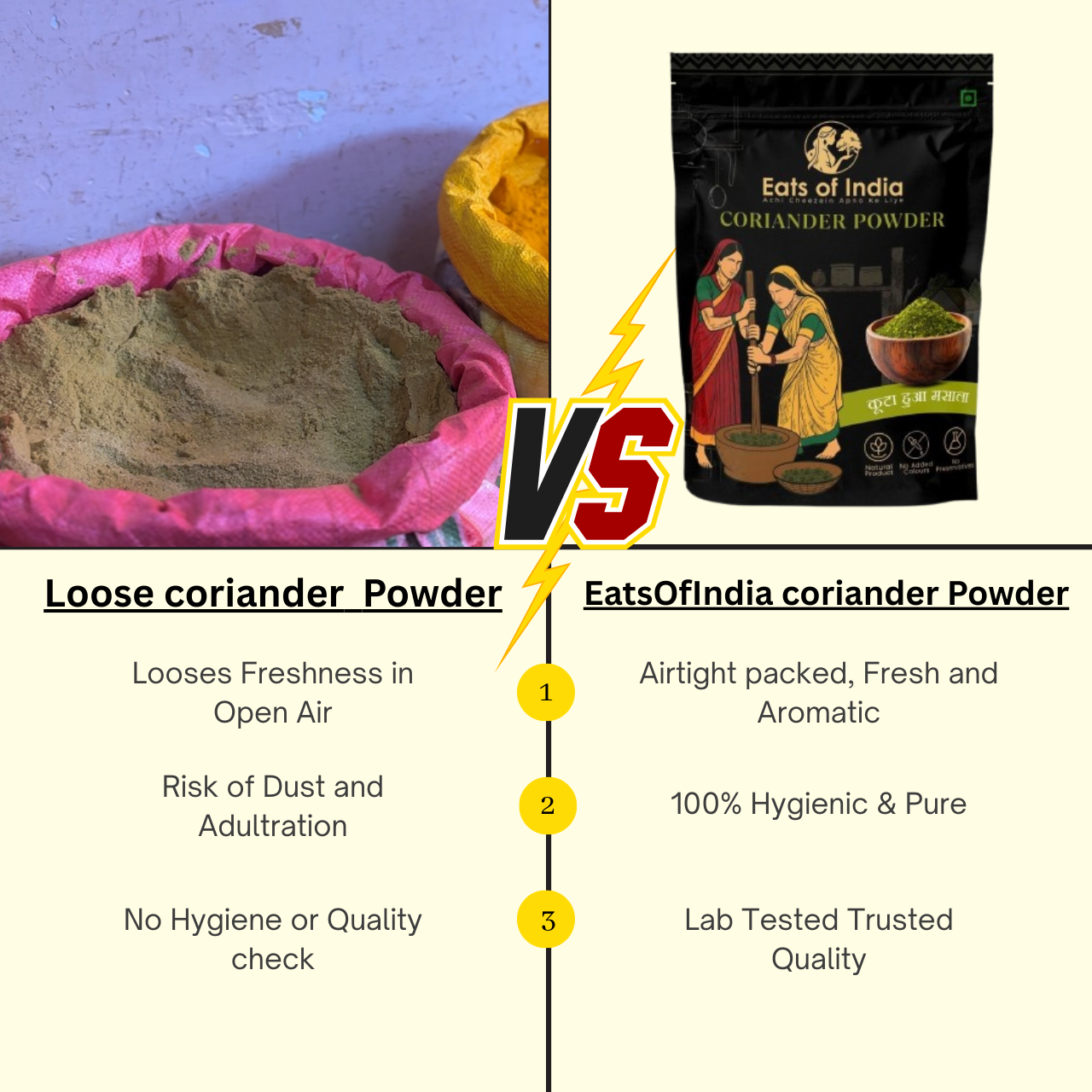 कुटा हुआ Coriander Powder (1kg)