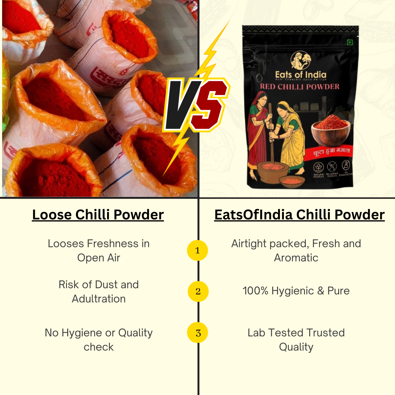 कुटा हुआ  Red Chilli Powder (1kg)