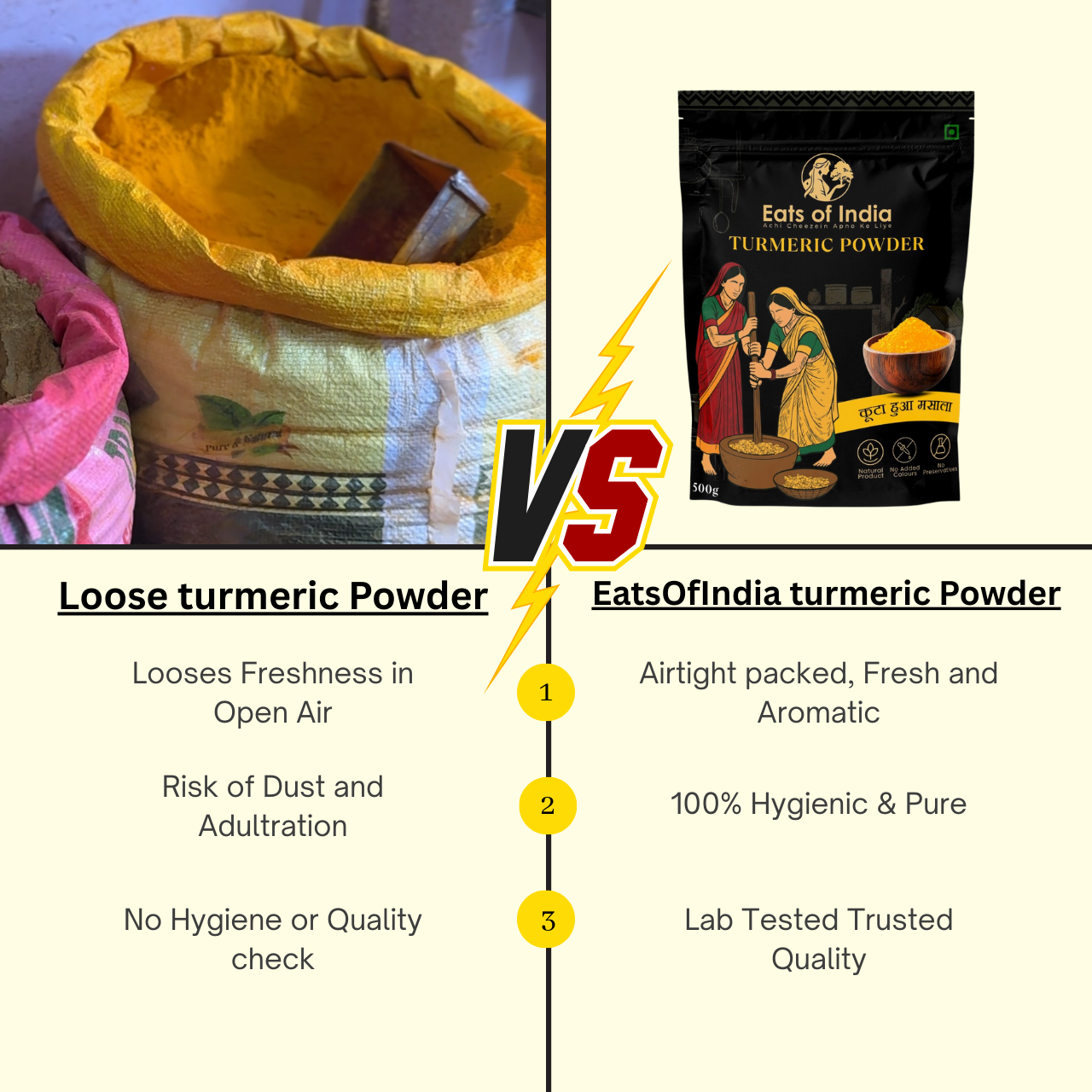 कुटा हुआ Turmeric Powder