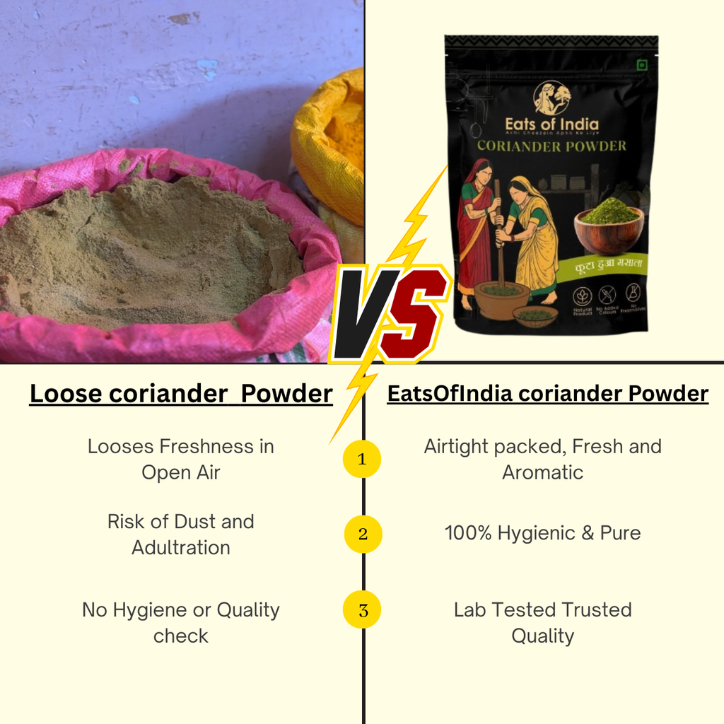 Coriander Powder (कुटा हुआ) (1kg)