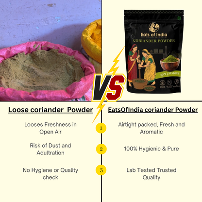कुटा हुआ Coriander Powder (1kg)